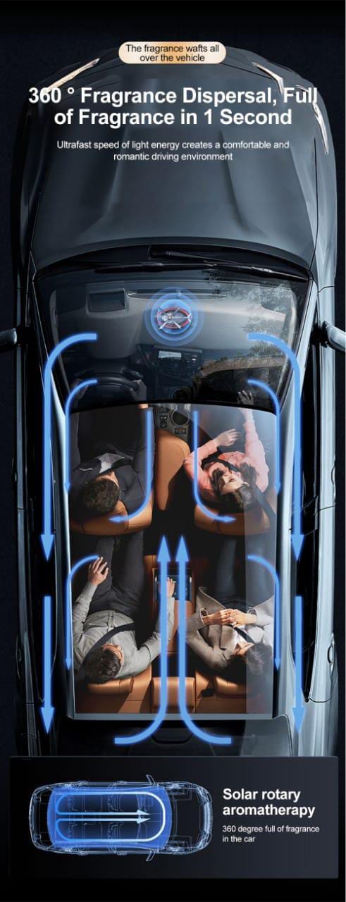 Solar Powered Rotating Helicopter Car Aromatherapy Air Freshener
